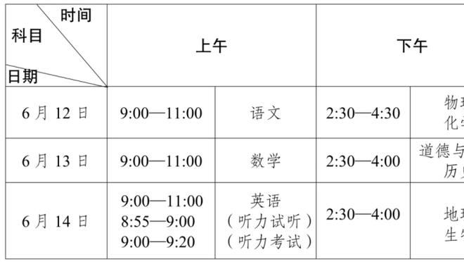 渡边本月三分命中率31%！沃格尔：他仍是一名出色射手 对他有信心