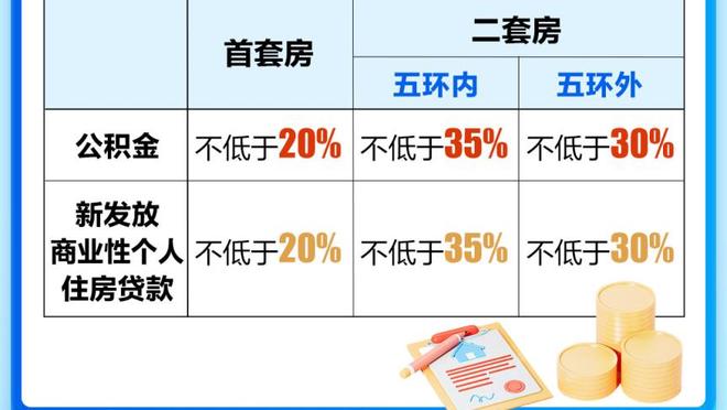 手感火热！麦康纳半场8中7高效拿到14分